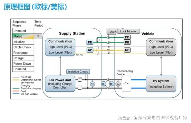 负载测试设备：三大核心优势直击痛点开元棋牌app金楚瀚30K