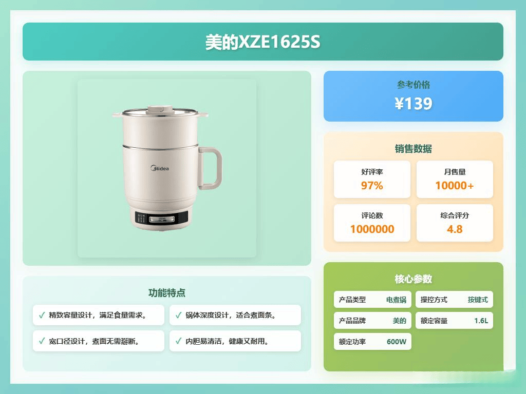 7款高性价比电煮锅推荐轻松解决你的美食需求！开元棋牌试玩2025年便携式电煮锅选购指南：(图6)